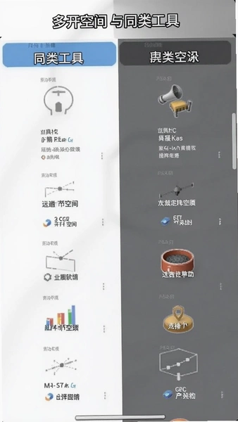 多开空间与同类工具对比界面