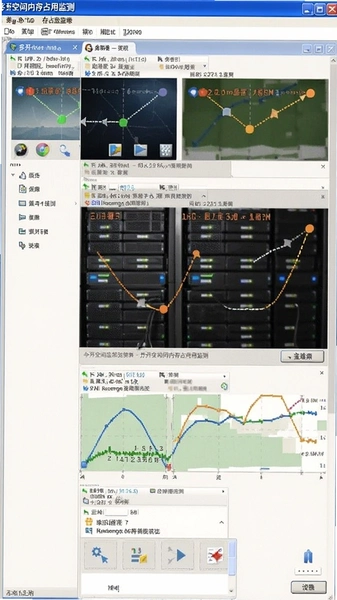 多开空间内存占用监测截图