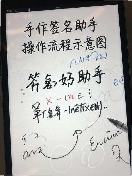 ��дǩ�����ֲ�������ʾ��ͼ