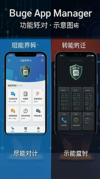 Buge App Manager 功能界面对比示意图