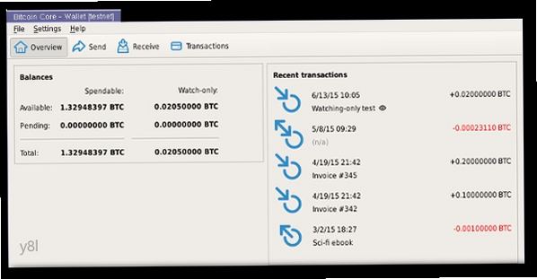 Bitcoin Core���ڲ�����Ǯ����������
