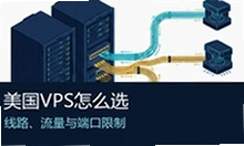 SixtyNet����VPS��ôѡ��סլIP����ͨ��·�����ģ�