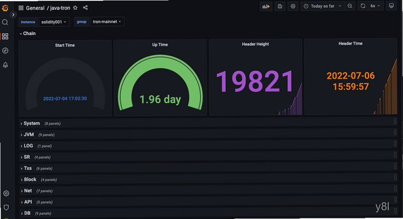 TRON�ٷ��ĵ��ֿ��е�java-tron�ڵ�����ʷ����