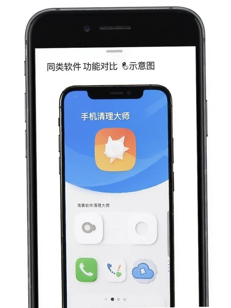 手机清理大师与同类软件功能对比示意图