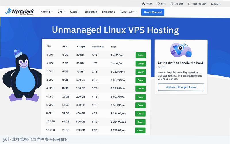 Hostwinds���й�Linux VPS�ٷ���Ʒҳ�ײͱ�