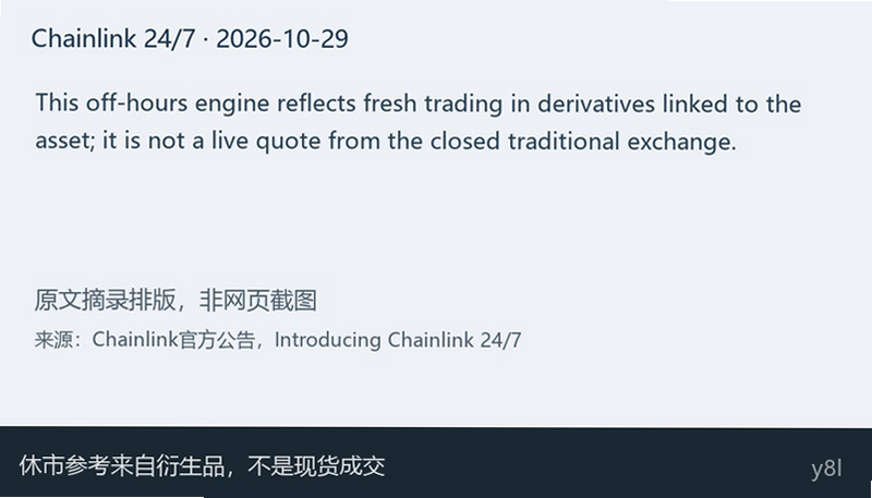 Chainlink官方关于休市报价来源的原文摘录排版