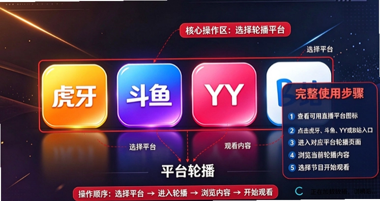 聚合直播盒子安卓软件截图 聚合直播盒子安卓软件截图