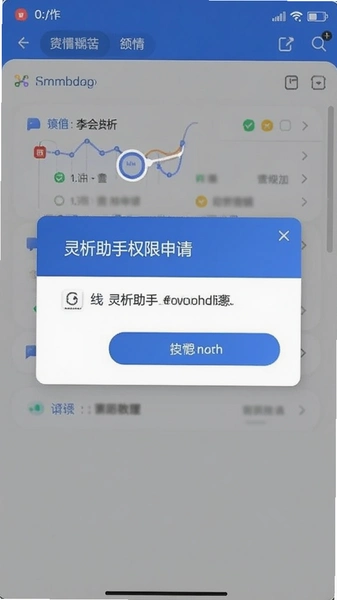 ��������Ȩ�����뵯������