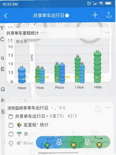 共享单车出行日志月度里程统计界面截图