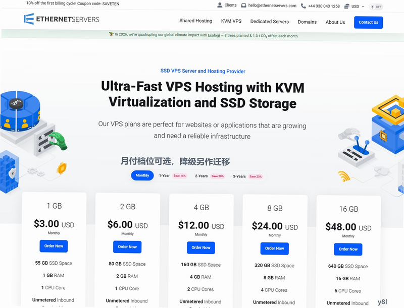 Ethernet Servers�ٷ��¸�VPS�ײ�ҳ��