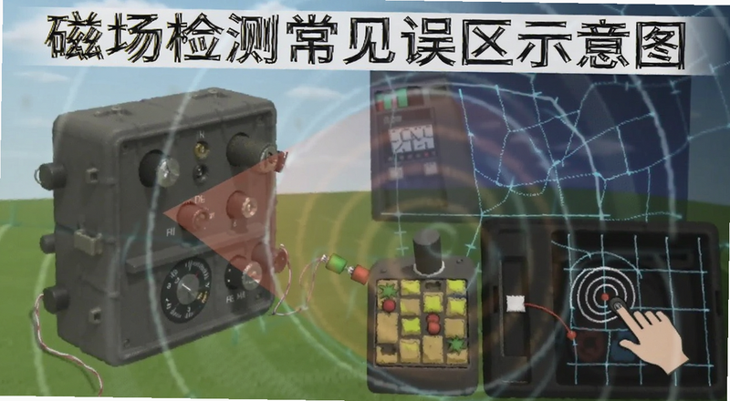 磁场检测常见误区示意图