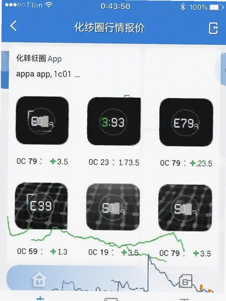 化纤圈app行情报价界面截图