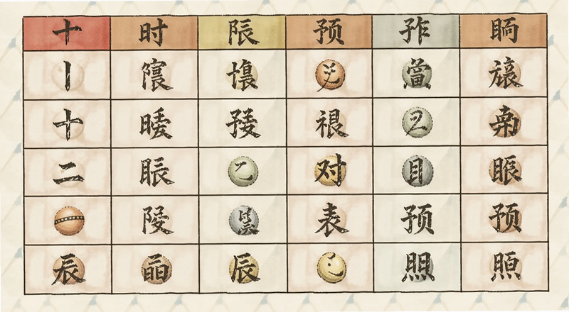 十二时辰对照表预览图
