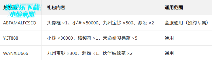 ����ͼ���ιٷ���