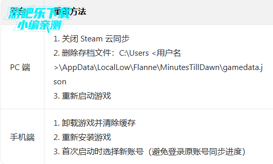 黎明前20分钟国际服最新版(20 Minutes Till Dawn) 黎明前20分钟国际服最新版(20 Minutes Till Dawn)