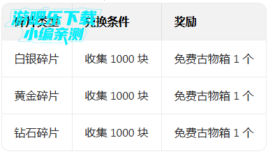 ����Ů��������ʯ���°�(Skullgirls)