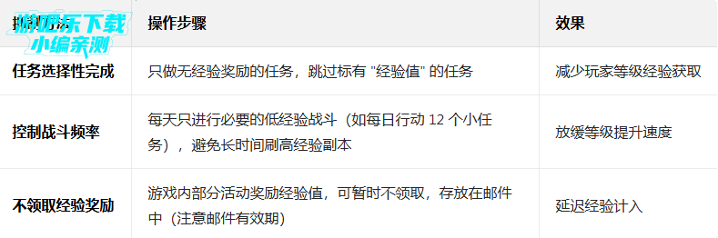 ����Ů������2026��������(Skullgirls)