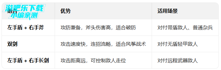 �����Ļ쵰���޽�ҽ���ȫ��װ��(Bloody Bastards)