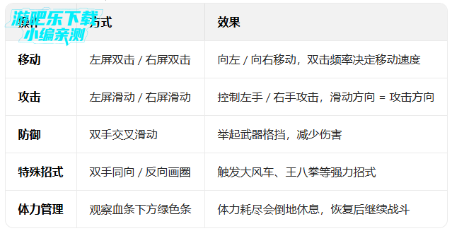 �����Ļ쵰���°�����(Bloody Bastards)