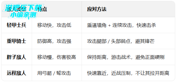 �����Ļ쵰���°�����(Bloody Bastards)