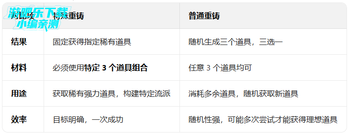 ս������taptap���ײ˵�