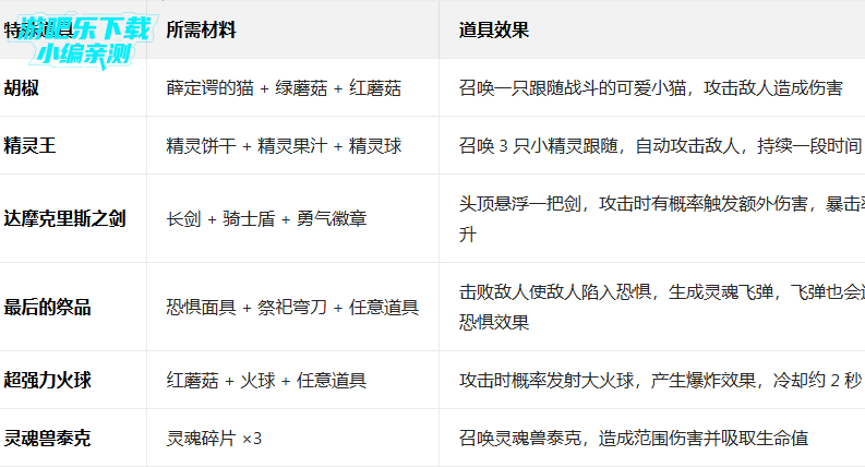 ս������taptap���ײ˵�