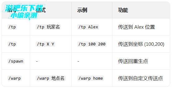 Terraria国际服最新版 Terraria国际服最新版
