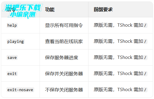 Terraria国际服最新版 Terraria国际服最新版