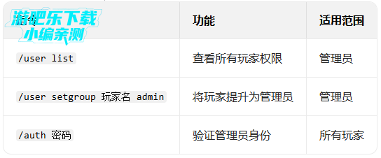 Terraria国际服最新版 Terraria国际服最新版