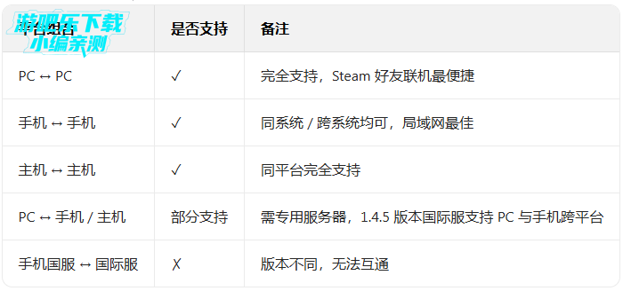 ̩�������������ײ˵����°�