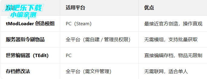 ̩�������������ײ˵����°�