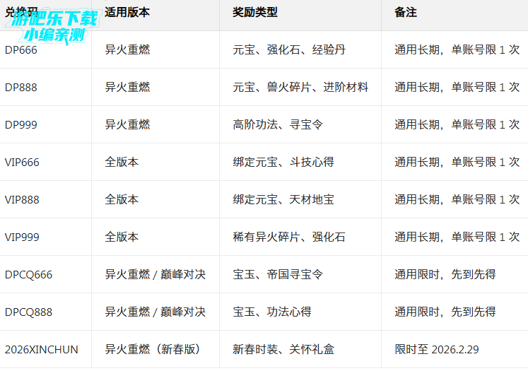 ���Ʋ�����ιٷ���