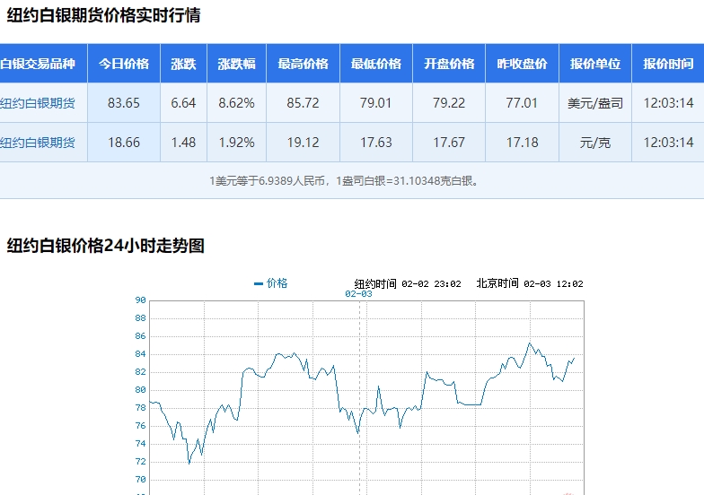 �����ڻ���ʲô ʷʫ�������ڻ����� ɢ�����ݡ��������������տ�ɨǧ�ְ���ETF