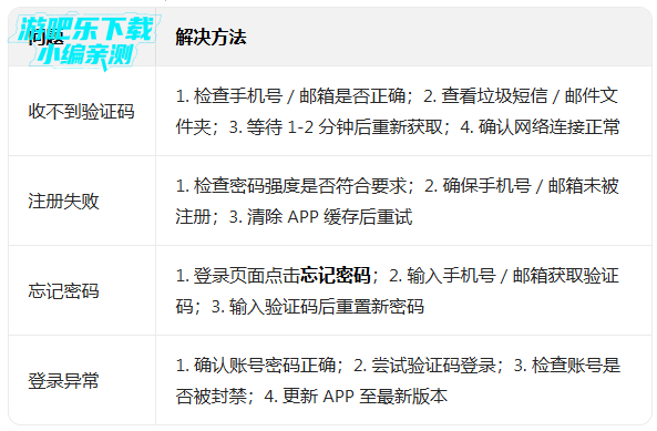 香香漫画官方版正版下载最新版(boylove) 香香漫画官方版正版下载最新版(boylove)