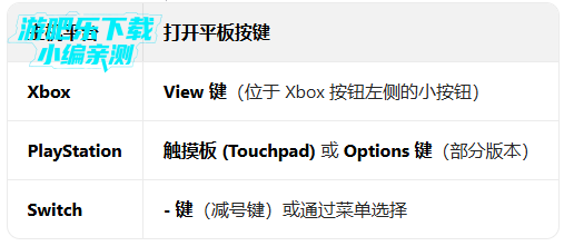 �����������޽�����İ��������°�(House Flipper)