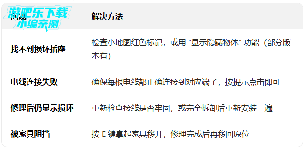 �����������޽�����İ��������°�(House Flipper)