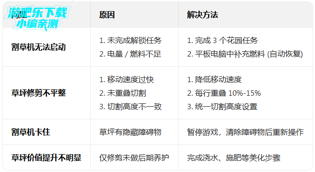 ���������ֻ�������(House Flipper)