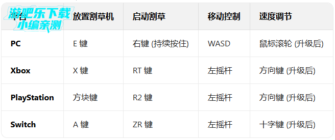 ���������ֻ�������(House Flipper)