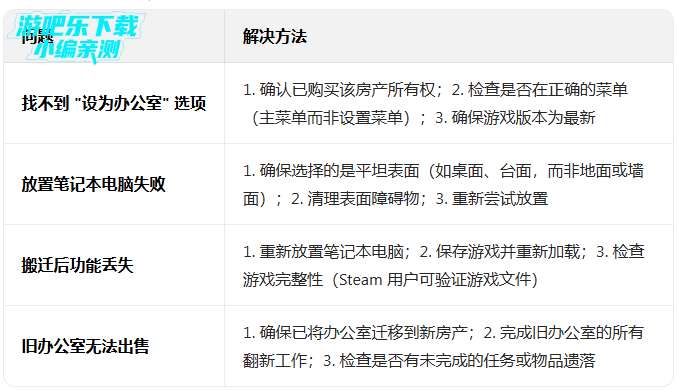 ���������ֻ�������(House Flipper)