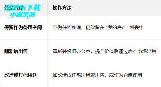 ���������ֻ�������(House Flipper)