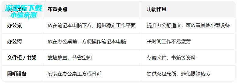 ���������ֻ�������(House Flipper)