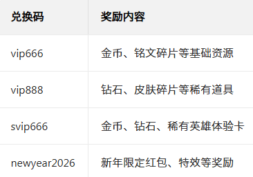 ����ѫ�����¹ٷ���