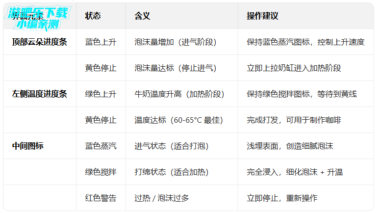 �ɿڵĿ�����ζ�Ŀ������ò˵���(Good Coffee)