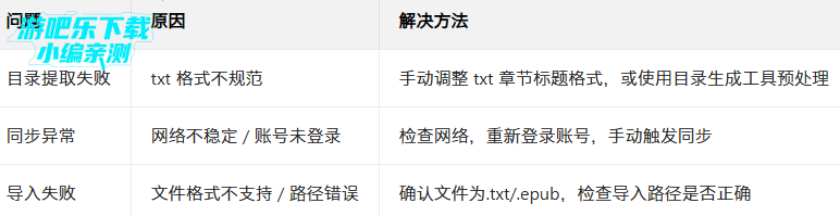 ��īС˵�Ķ���app�ٷ������°�