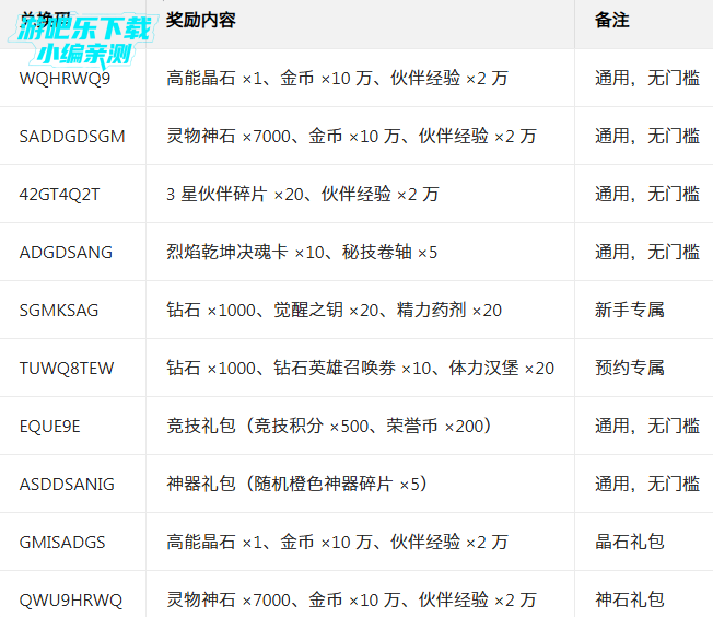 ���Ҵ������ٷ���