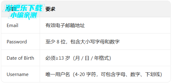 Crunchyroll�ٷ����İ�