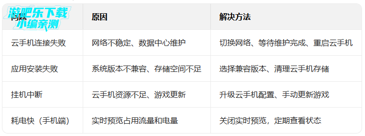 �ǽ����ֻ���Ѱ�����