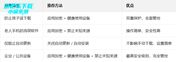 vivo应用市场app下载安装最新版本 vivo应用市场app下载安装最新版本