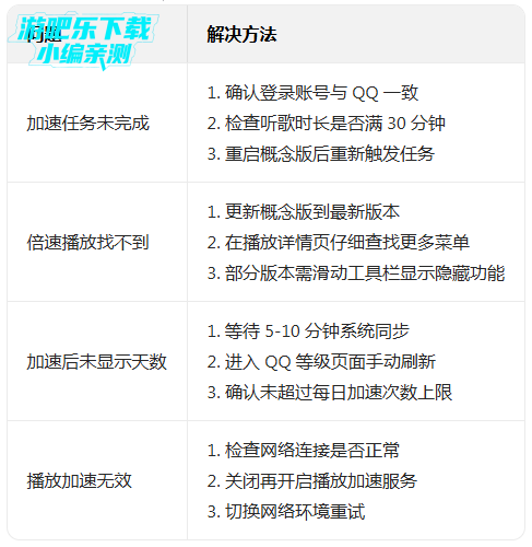 Qq���ָ����2026���°汾(��������)