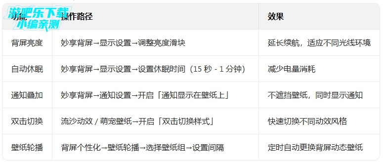 С�ױ�����װ������